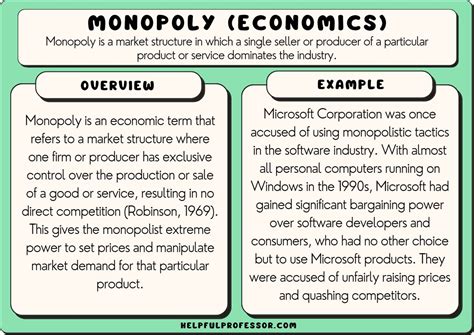 monopoly results